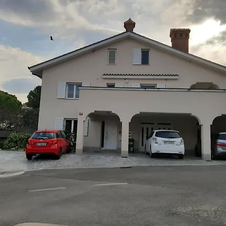 Luna, Izola, San Simon *