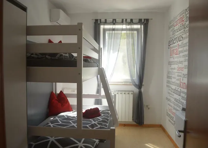 Luna, Izola, San Simon